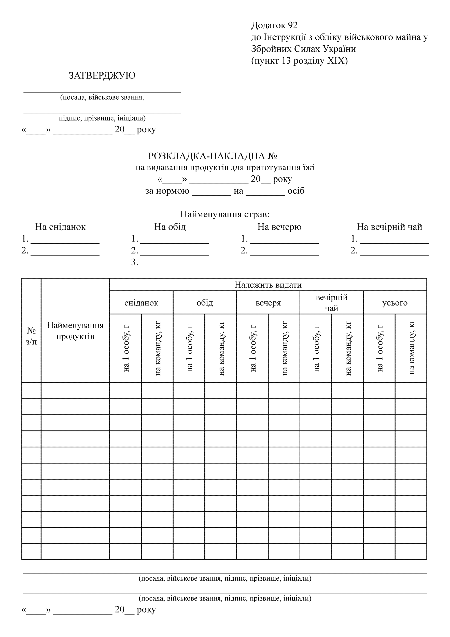 Розкладка-накладна на видавання продуктів для приготування їжі, додаток 92