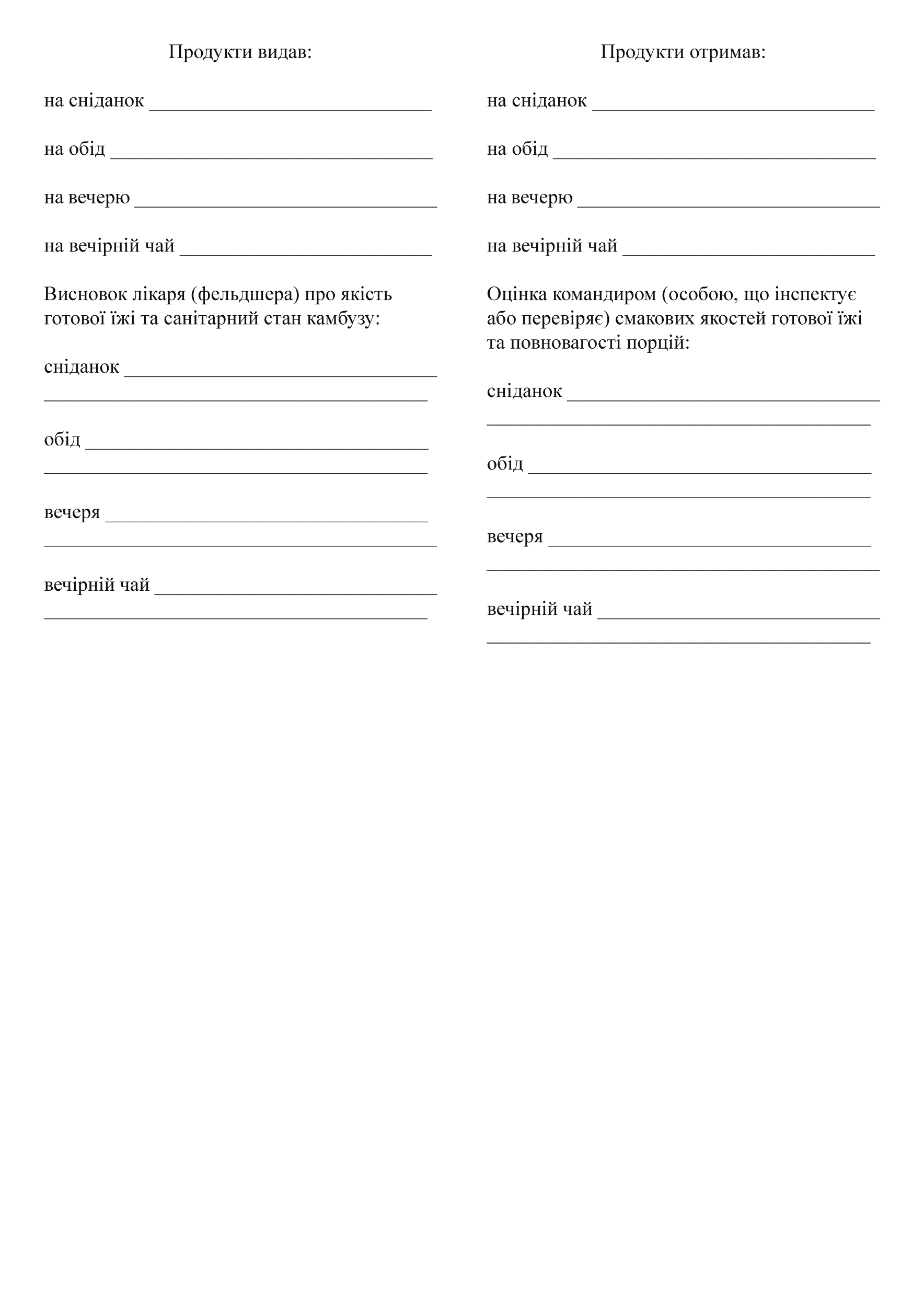 Розкладка-накладна на видавання продуктів для приготування їжі, додаток 92