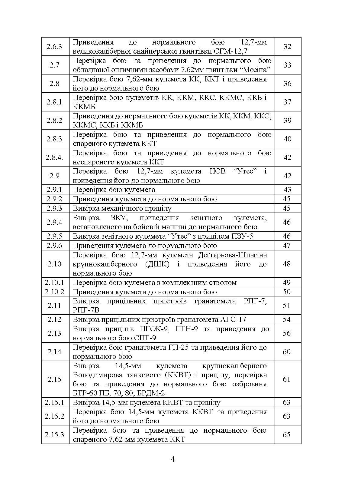 Керівництво зі стрілецької справи: перевірка бою, приведення до нормального бою стрілецької зброї, озброєння бойових машин та вивірки їх прицілів. . 