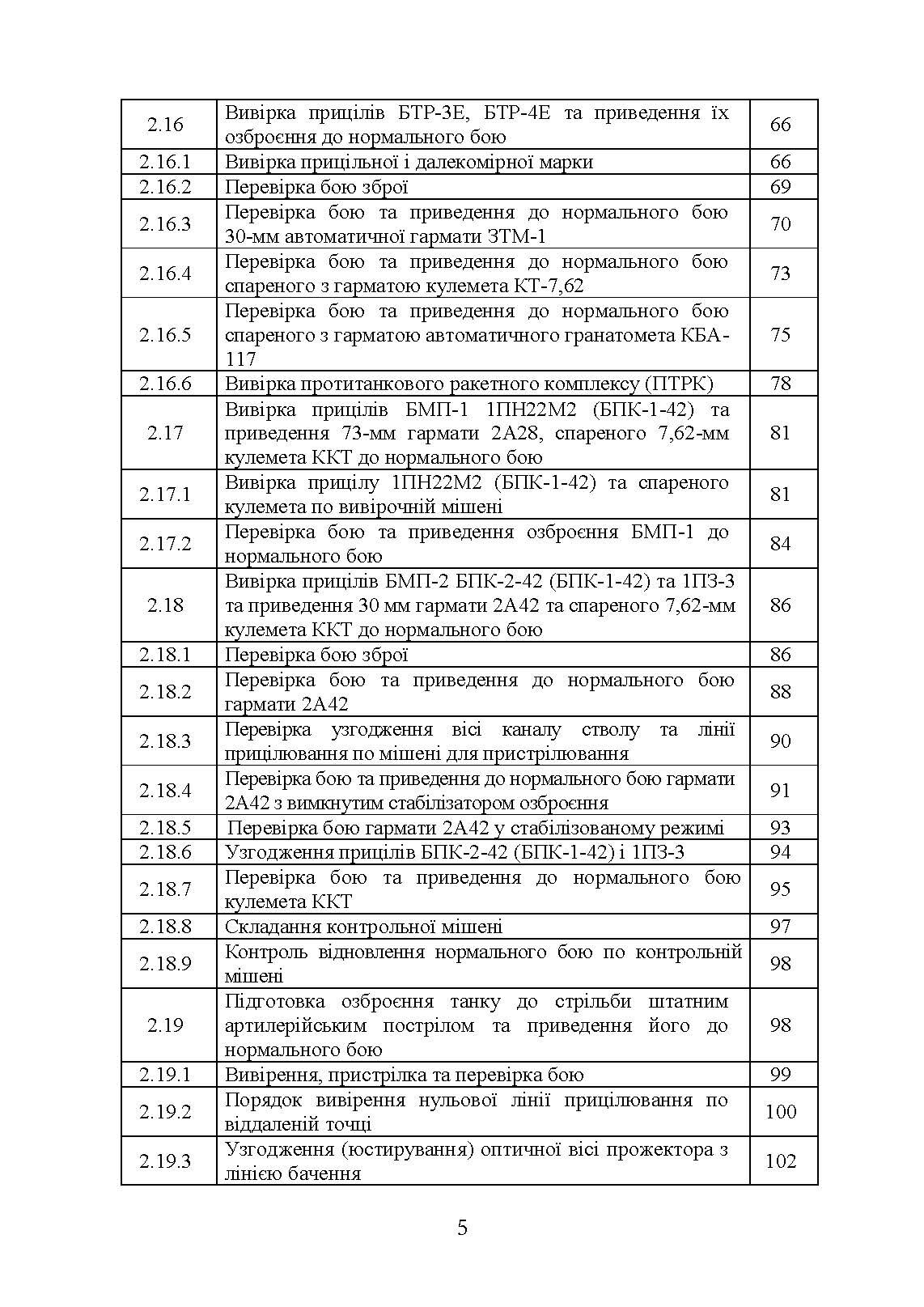 Керівництво зі стрілецької справи: перевірка бою, приведення до нормального бою стрілецької зброї, озброєння бойових машин та вивірки їх прицілів. . 