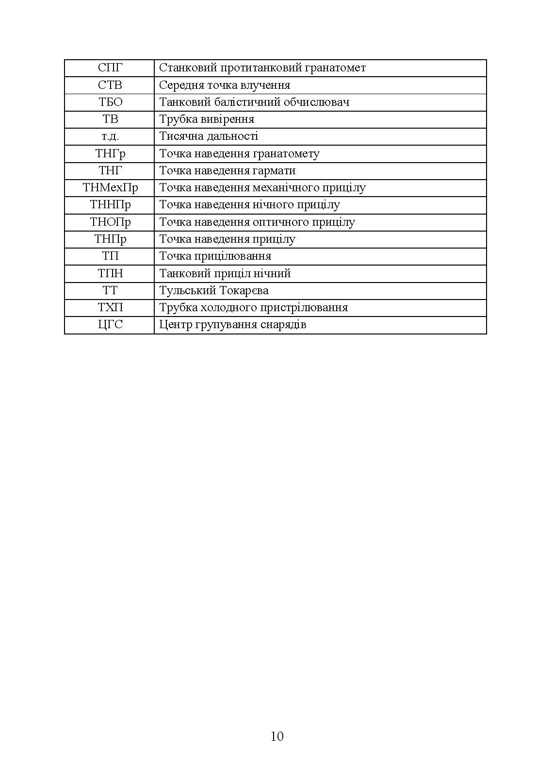 Керівництво зі стрілецької справи: перевірка бою, приведення до нормального бою стрілецької зброї, озброєння бойових машин та вивірки їх прицілів. . 