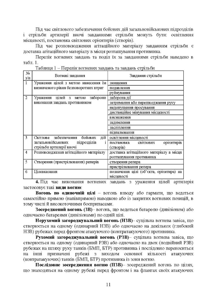 Правила стрільби і управління вогнем наземної артилерії (дивізіон, батарея, взвод, гармата)