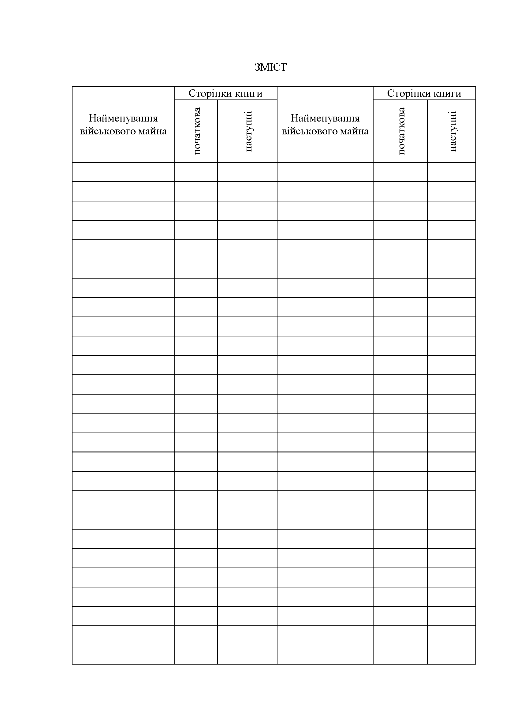 Книга обліку експонатів музеїв кімнат бойової слави, додаток 107. Автор — Міністерство оборони України. 