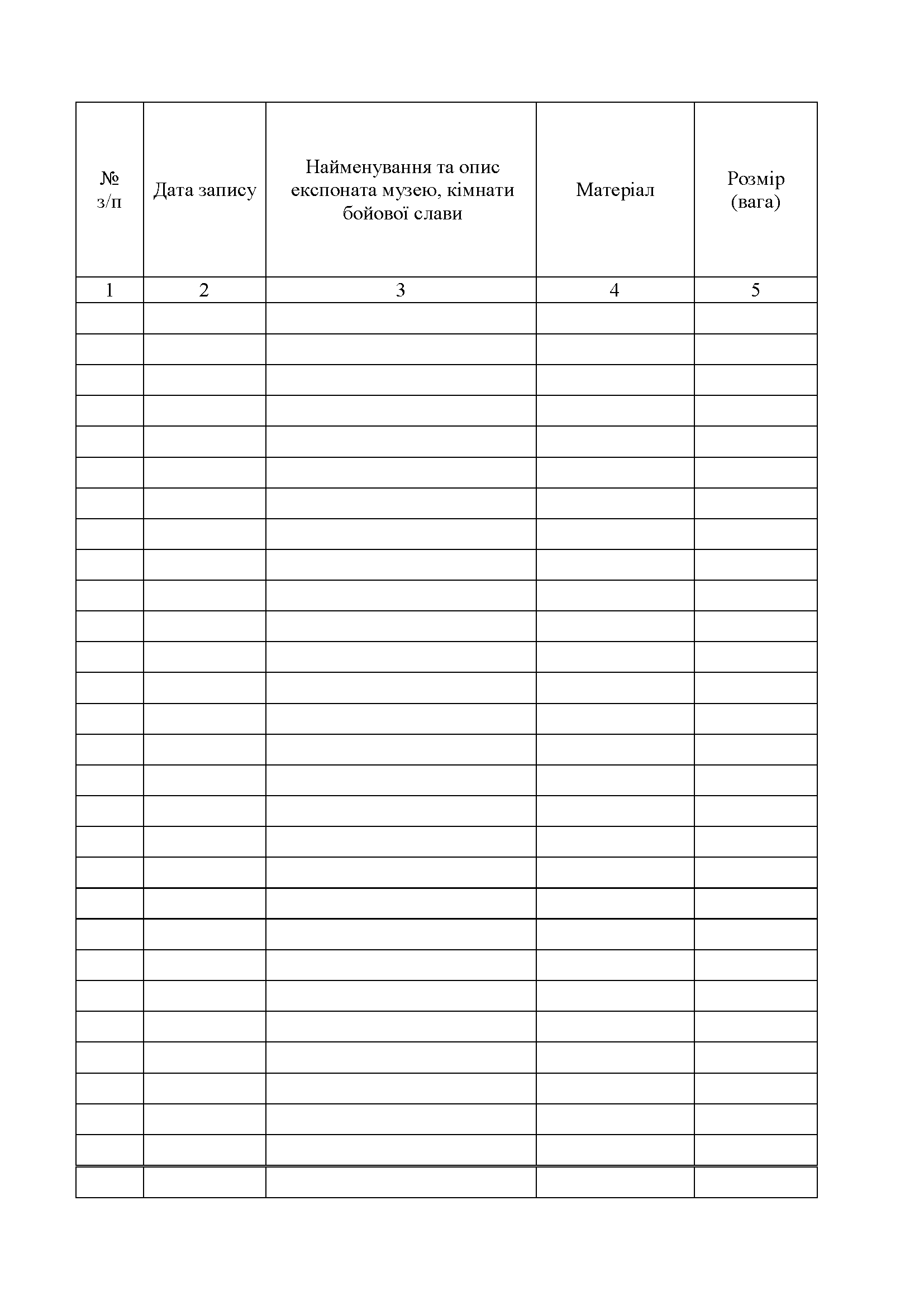 Книга обліку експонатів музеїв кімнат бойової слави, додаток 107. Автор — Міністерство оборони України. 