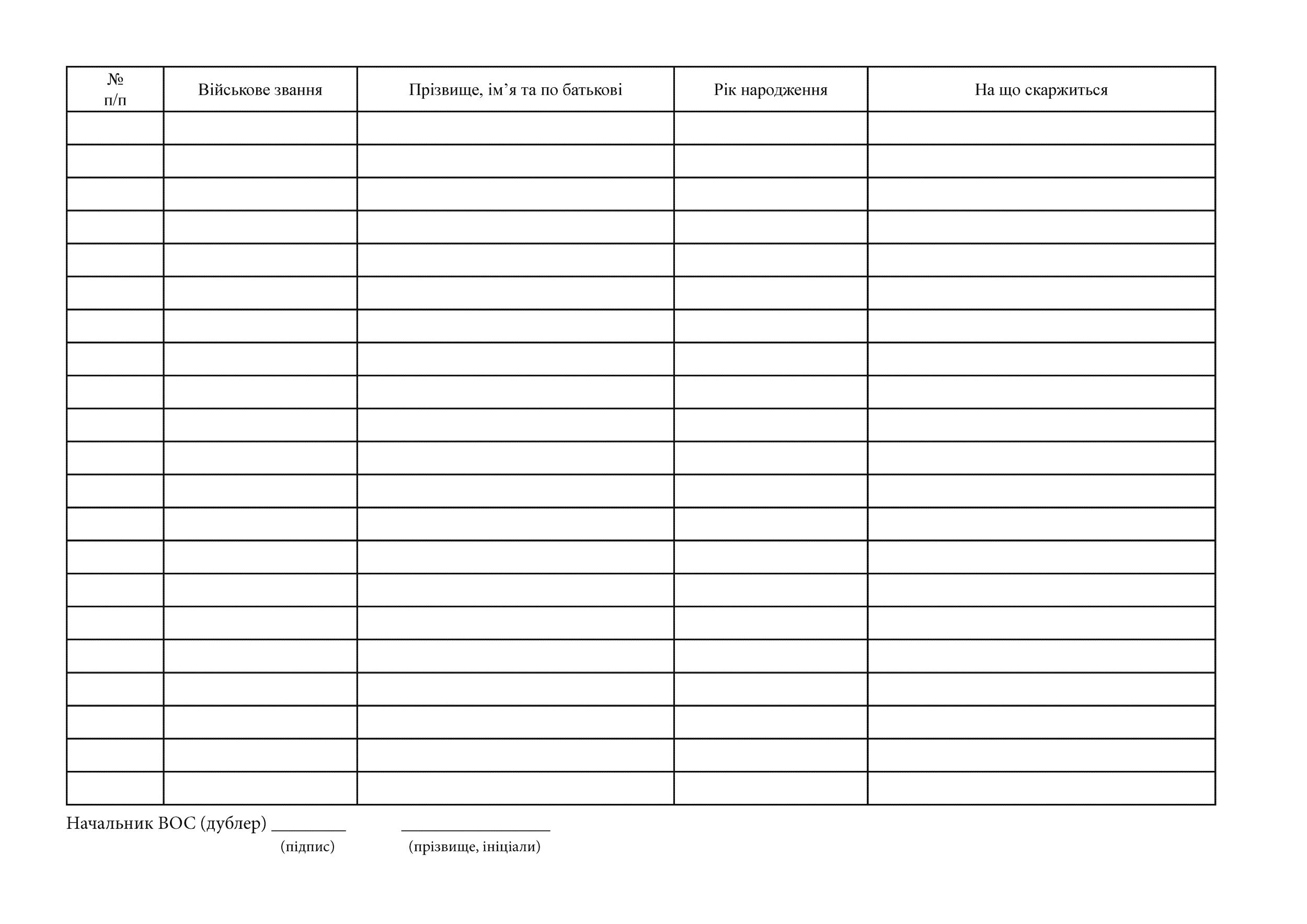 Журнал обліку військовозобов’язаних і призовників, які заявили про зміни в стані здоров’я