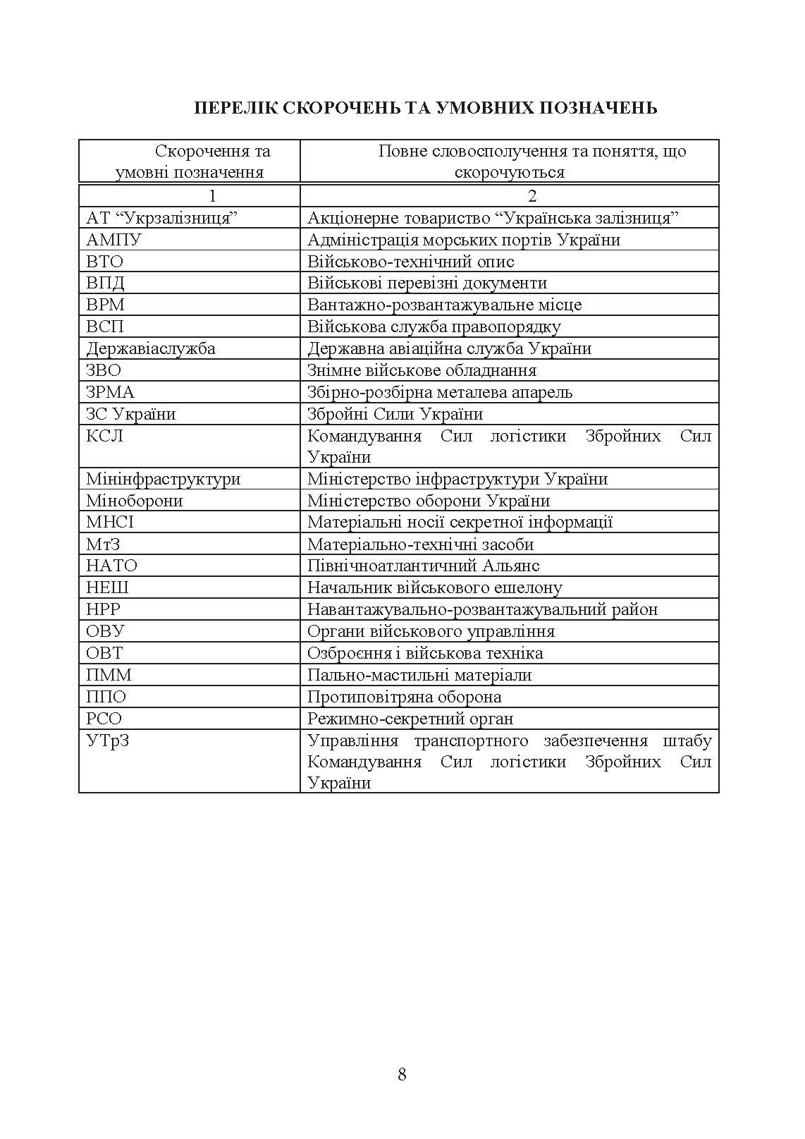 Управління (комендатура) військових сполучень. Настанова. . 