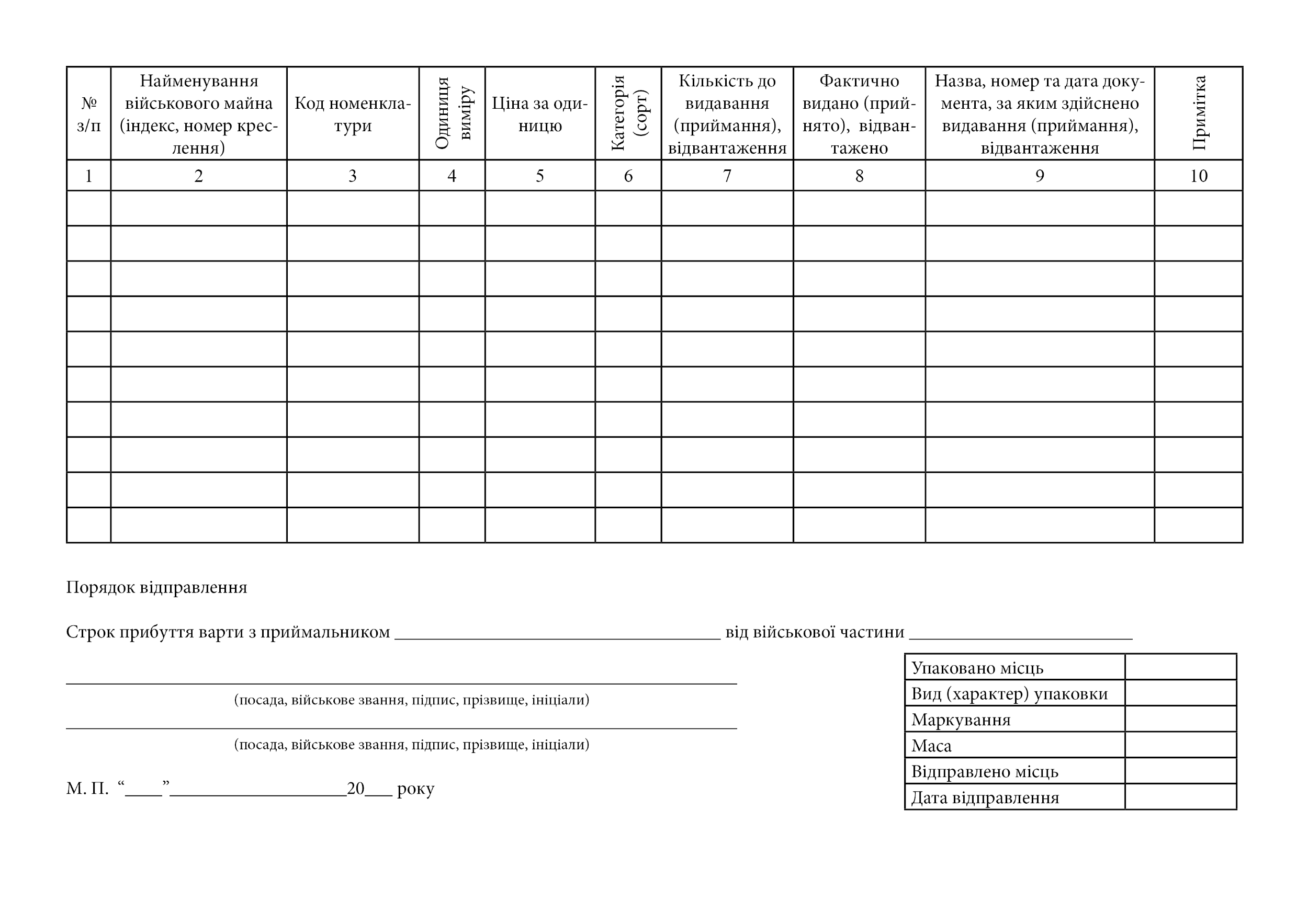 Книга обліку нарядів на видавання (приймання) військового майна, додаток 4. Автор — Міністерство оборони України. 