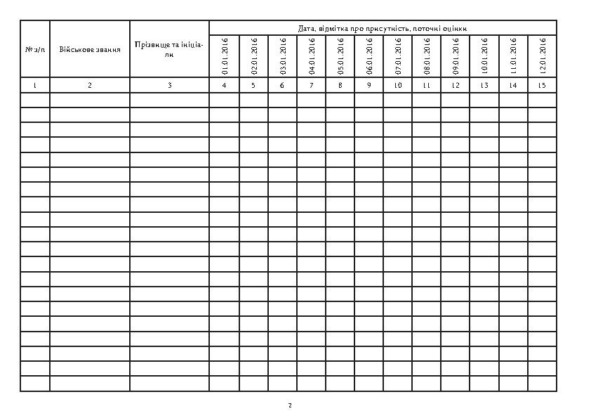 Журнал обліку проведених занять з патрулем, додаток 6. Автор — Міністерство оборони України. 
