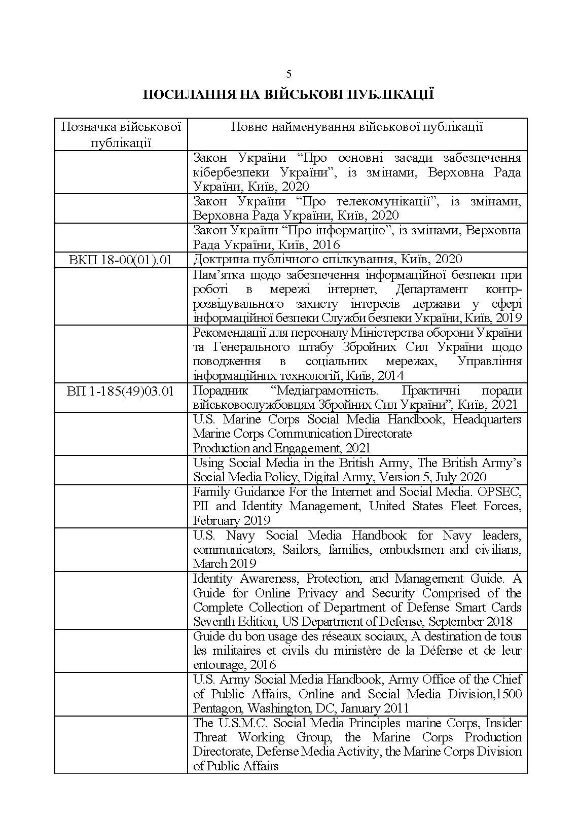 Методичні рекомендації соціальних мереж у Збройних Силах України. . 