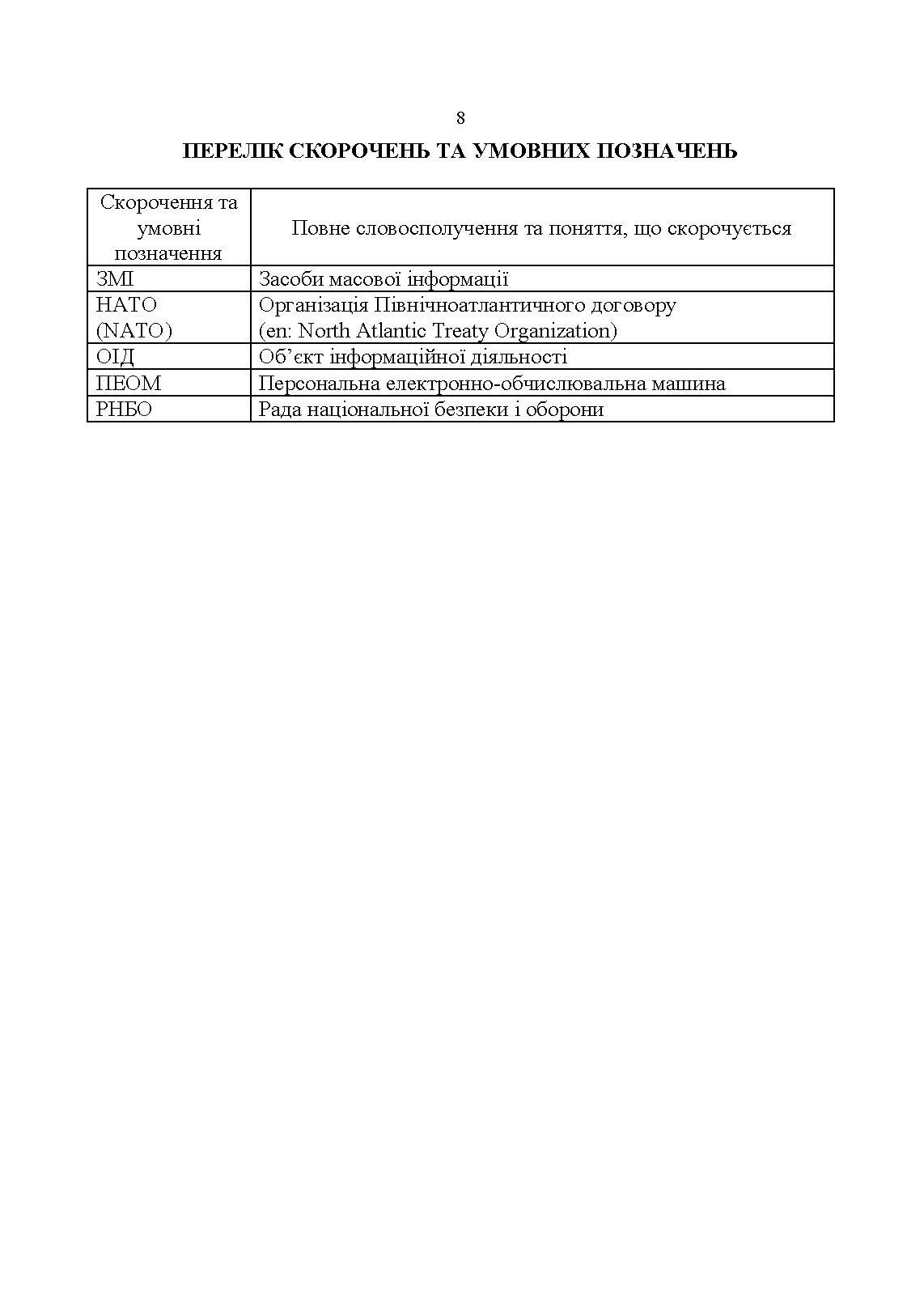Методичні рекомендації соціальних мереж у Збройних Силах України. . 