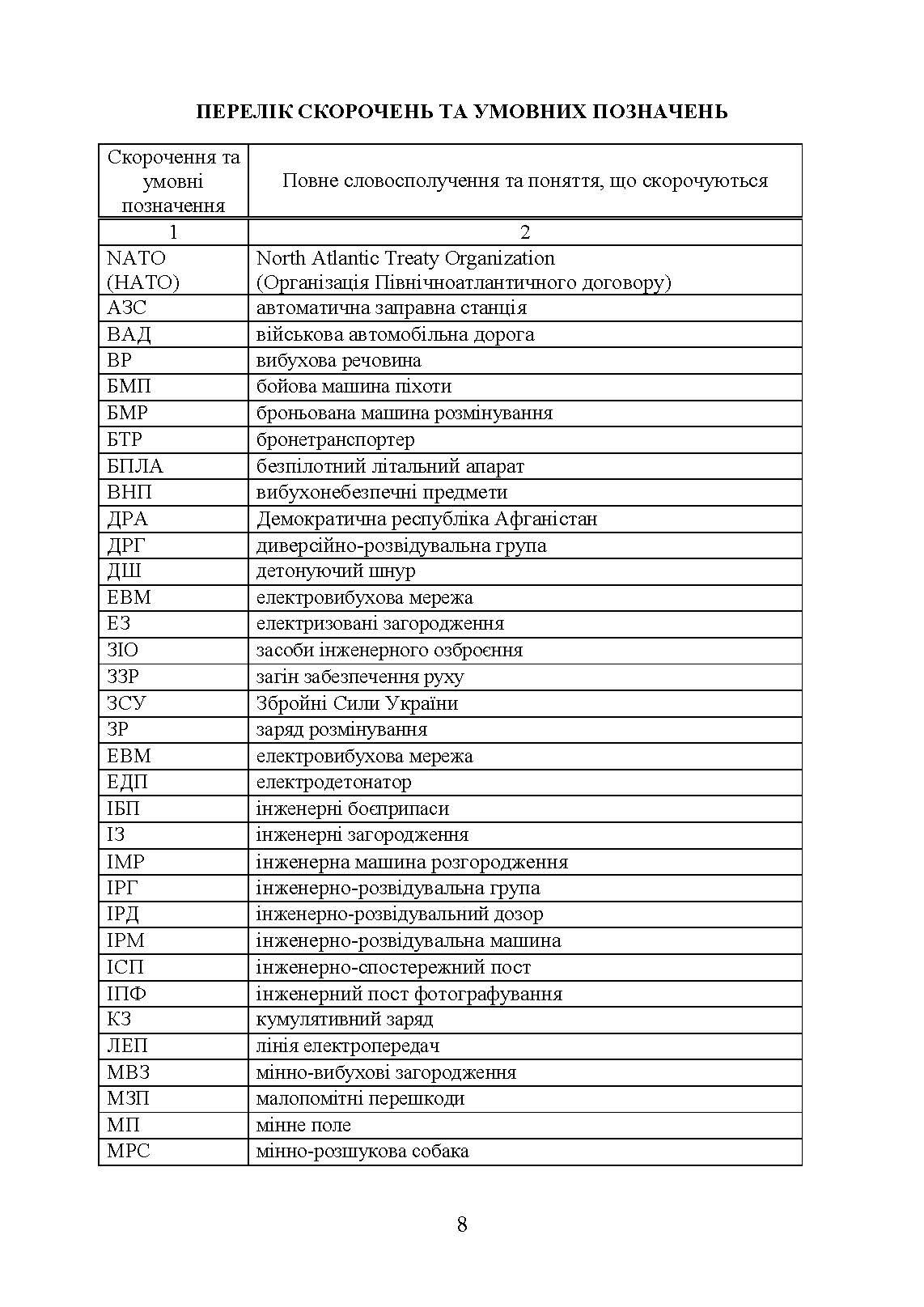 Подолання (маркування) інженерних загороджень. Настанова. . 