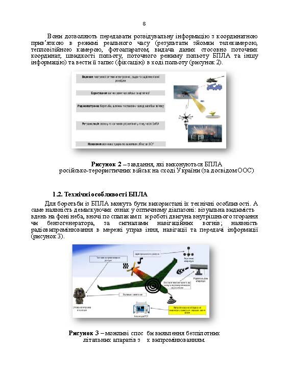 Боротьба з безпілотними літальними апаратами