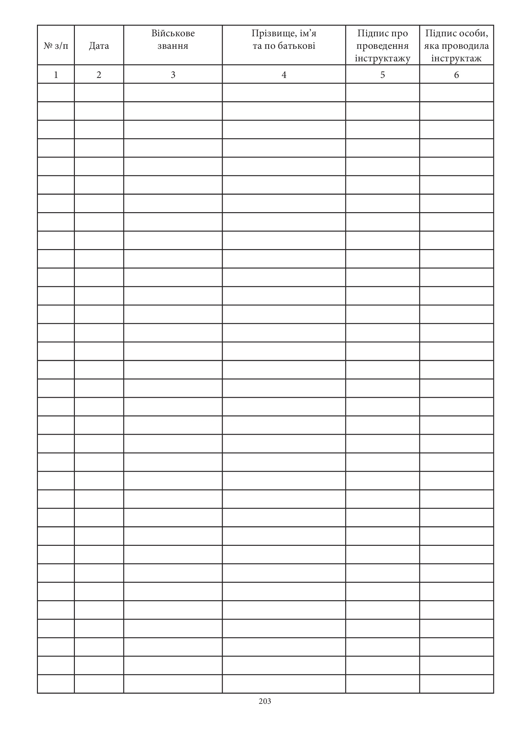 Книга інструктажу патрулів, додаток 7. Автор — Міністерство оборони України. 