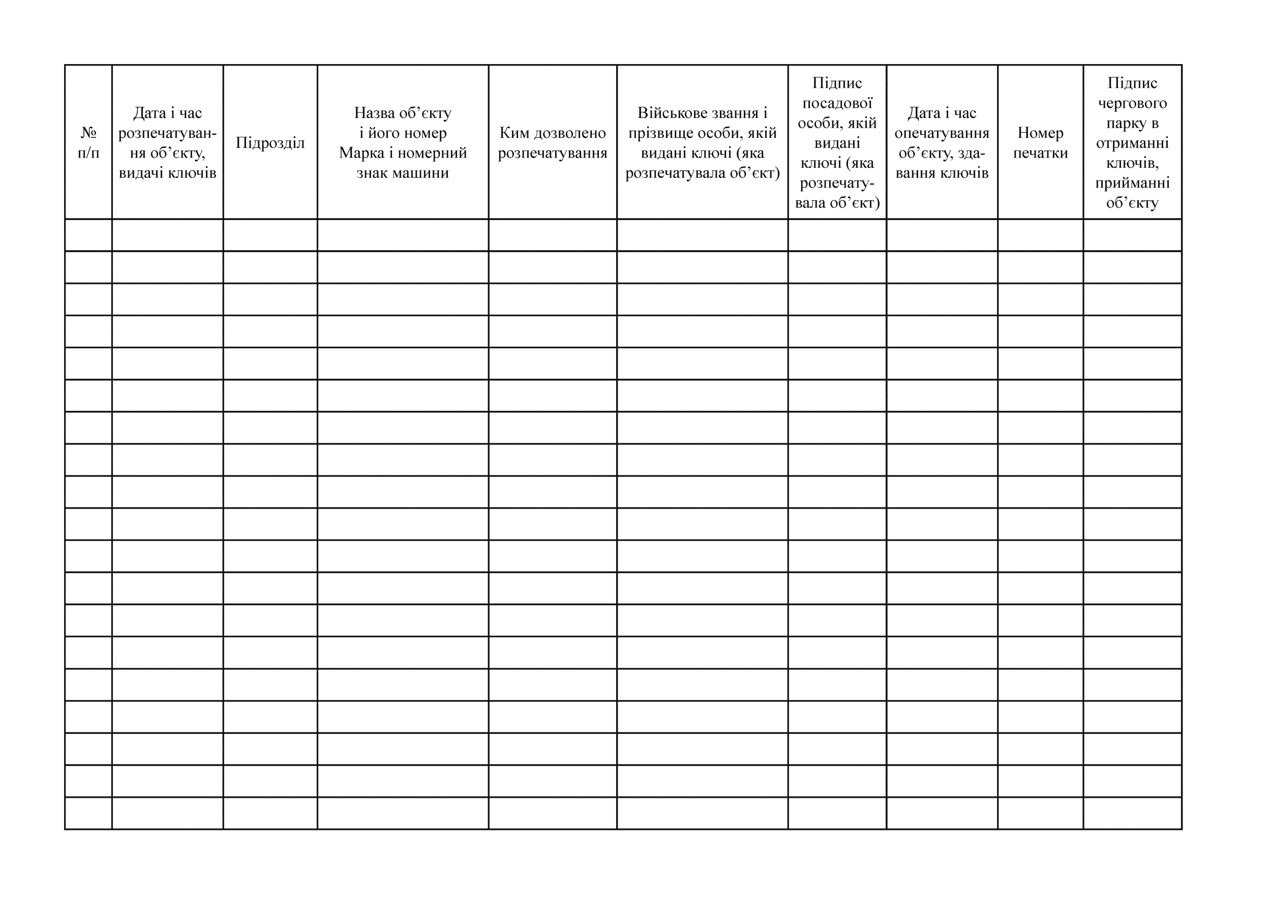 Книга обліку розпечатування паркових приміщень, бойової та іншої техніки, видачі ключів від замків запалювання та люків бойових машин, приміщень і воріт парку. . 