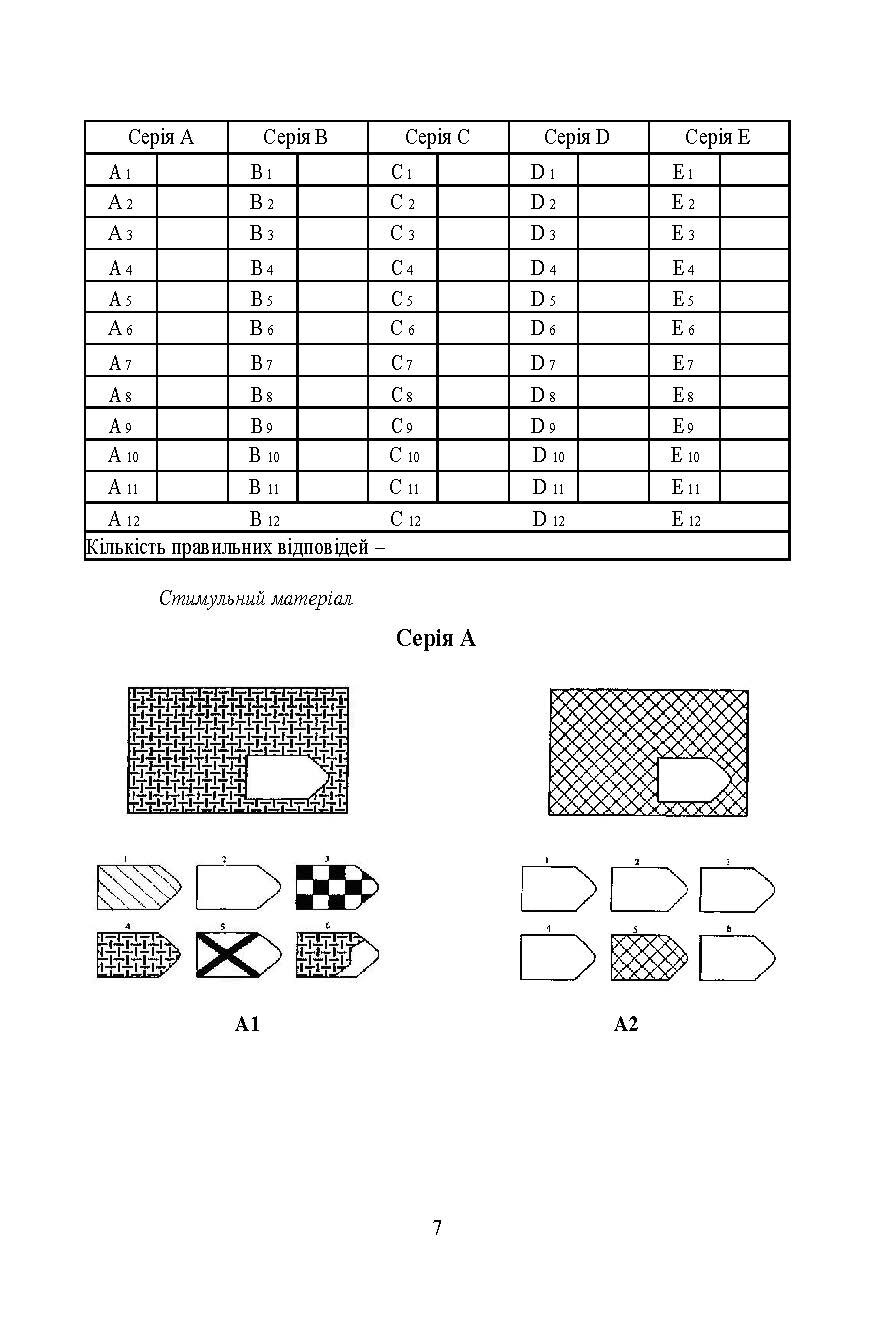Збірник психодіагностичних методик для професійно-психологічного відбору кандидатів на військову службу за контрактом у Збройних Силах України. Автор — Кокун О.М., Мороз В.М.. 
