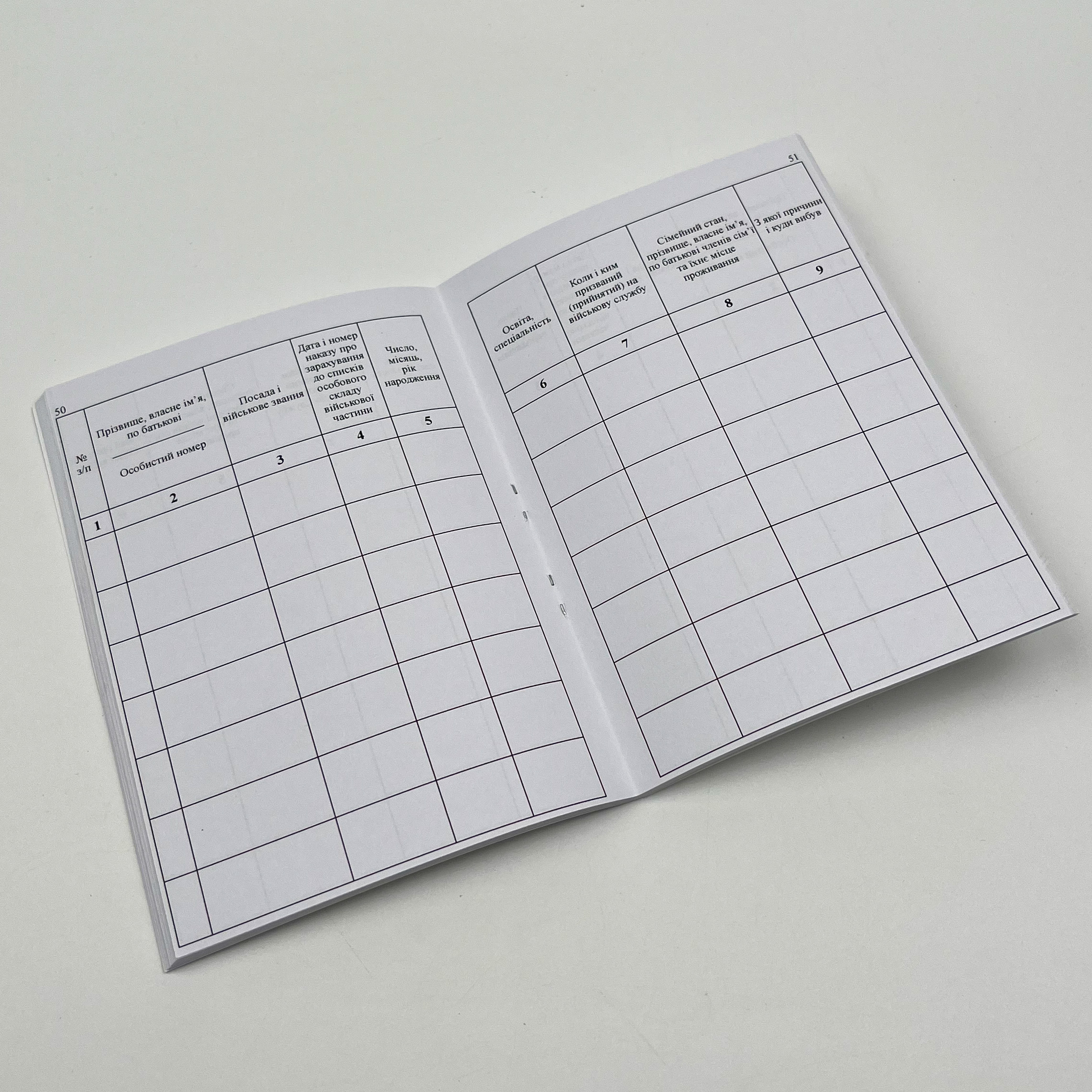 Іменний список особового складу, додаток 2. Автор — Міністерство оборони України. 