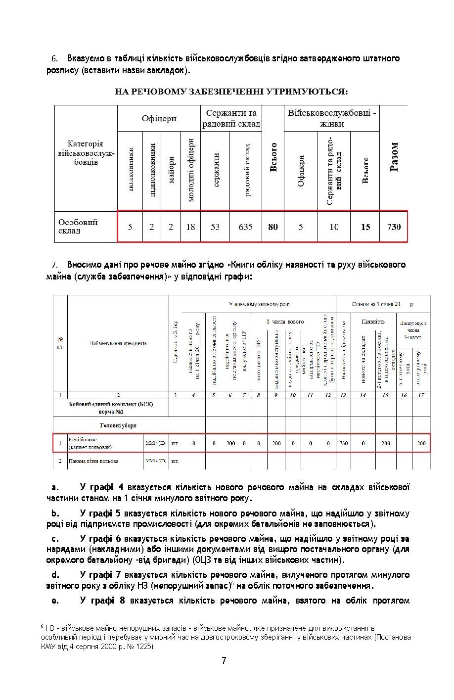 Начальник речової служби. Методичні рекомендації для користувачів. . 