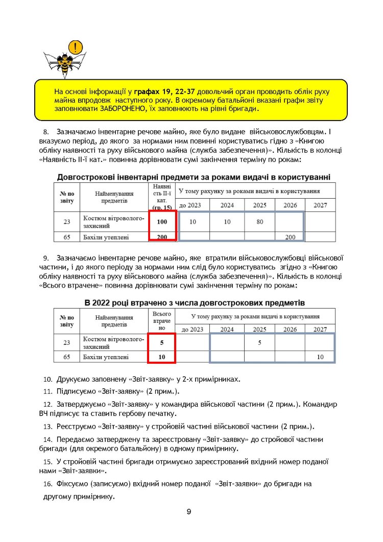 Начальник речової служби. Методичні рекомендації для користувачів