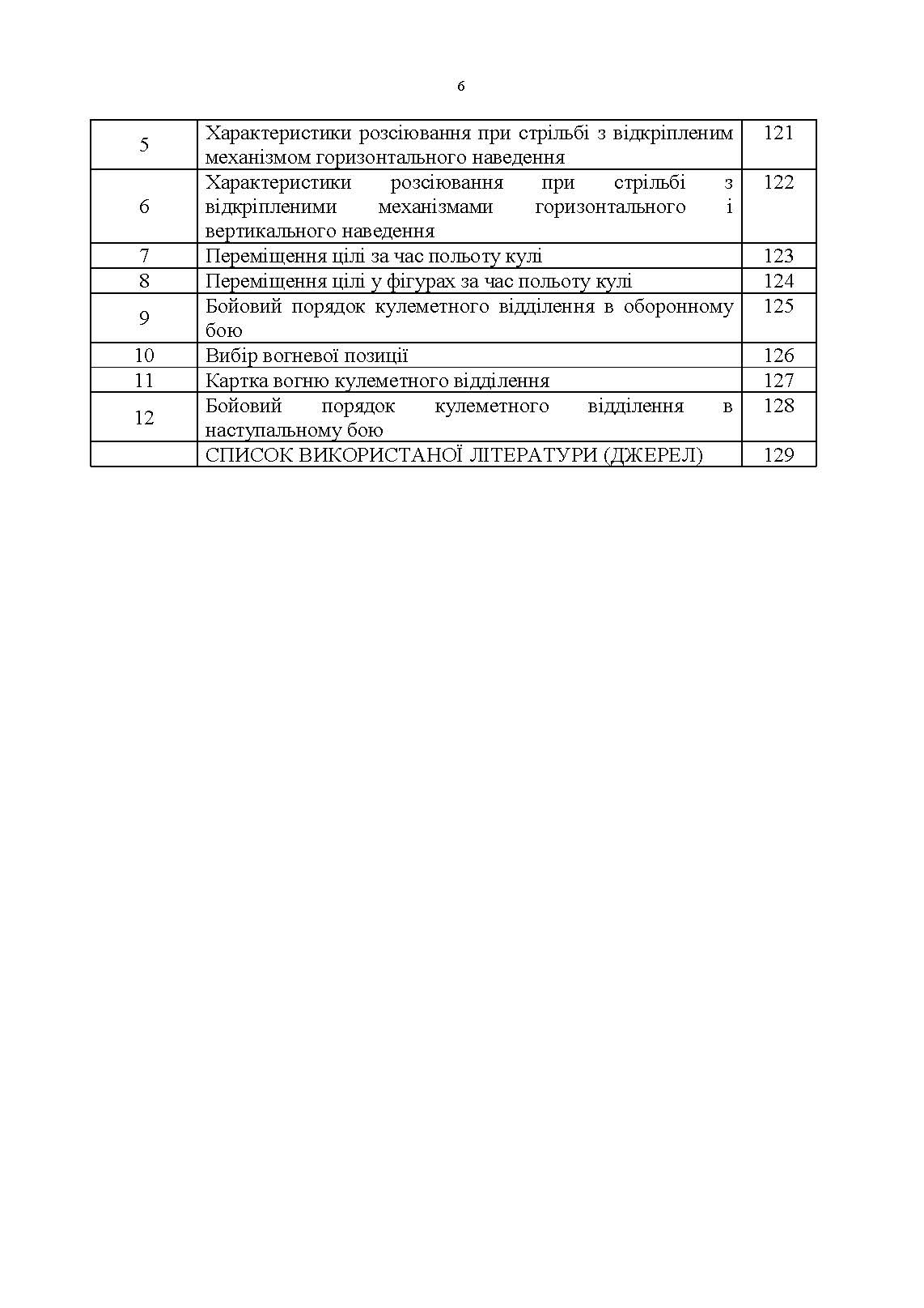 Тактика застосування великокаліберних кулеметів. . 