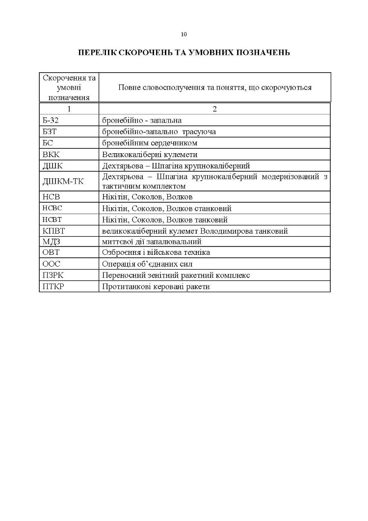 Тактика застосування великокаліберних кулеметів