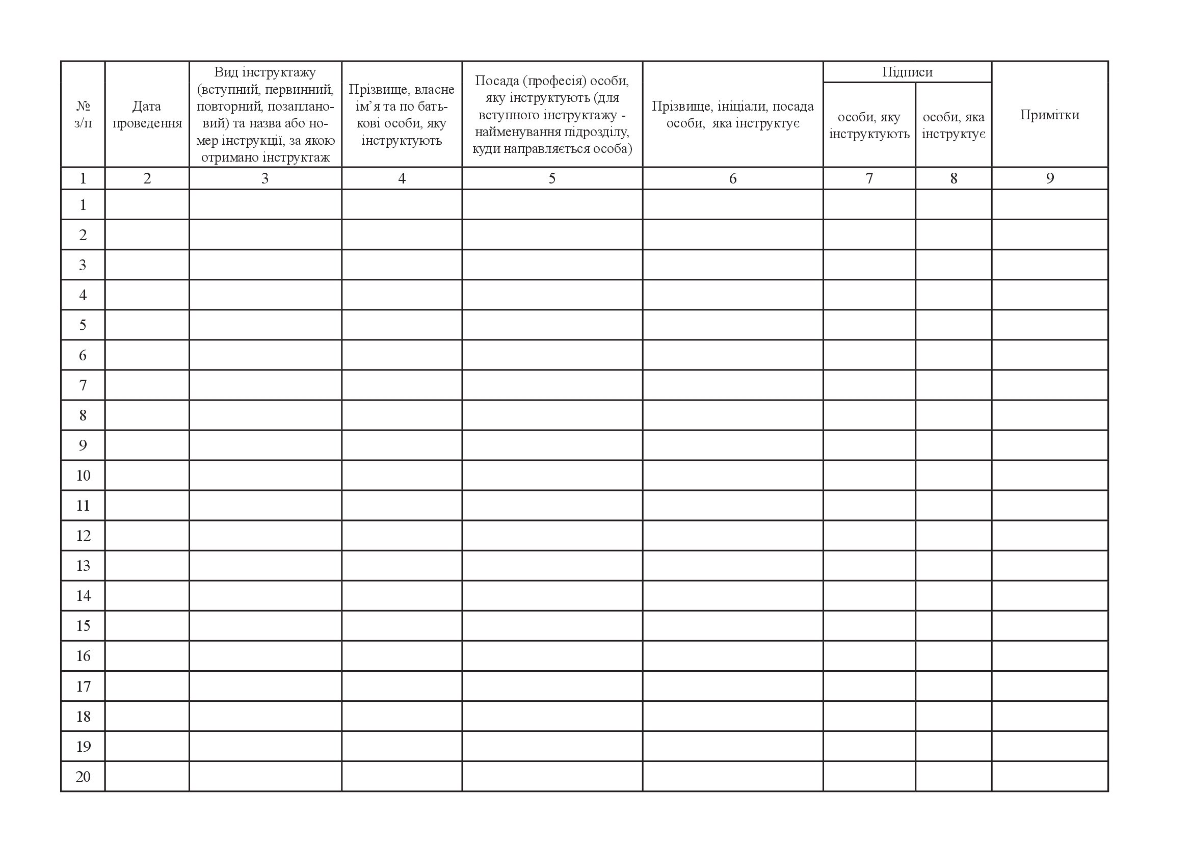Журнал реєстрації інструктажів з питань пожежної безпеки, додаток 12. Автор — Міністерство оборони України. 