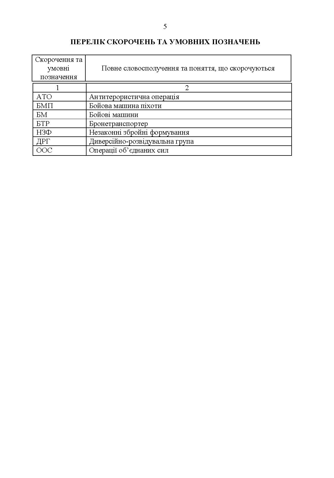 Методичні рекомендації «Контрзасадні дії» (за досвідом проведення ООС (раніше АТО)”). . 