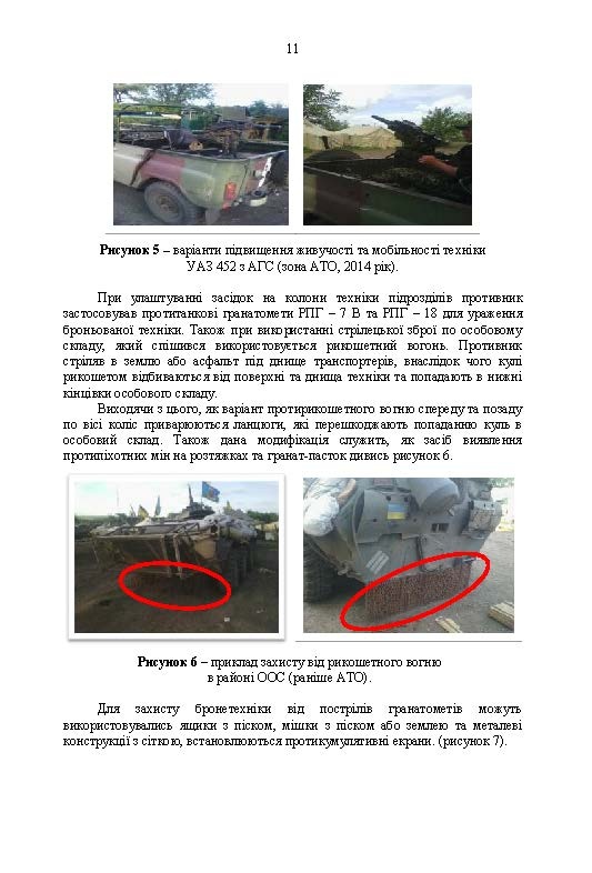 Методичні рекомендації «Контрзасадні дії» (за досвідом проведення ООС (раніше АТО)”). . 