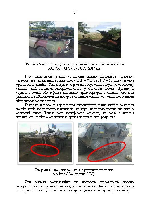 Методичні рекомендації «Контрзасадні дії» (за досвідом проведення ООС (раніше АТО)”)