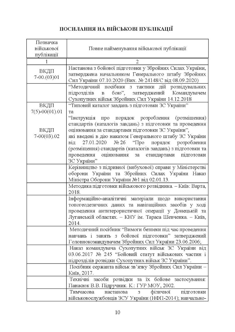 Програма фахової підготовки фахівців розвідки для частин військової розвідки та підрозділів розвідки механізованих, мотопіхотних, гірсько- штурмових, танкових військових частин (підрозділів). Кваліфікаційний стандарт (QS)