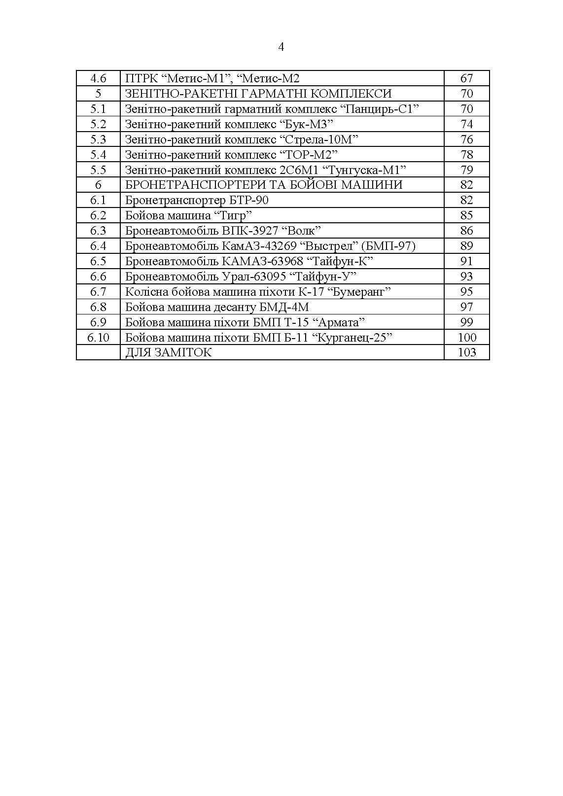 Сучасні зразки озброєння та військової техніки імовірного противника. Довідник.. . 