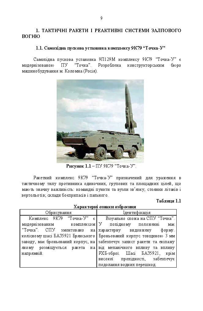 Сучасні зразки озброєння та військової техніки імовірного противника. Довідник.