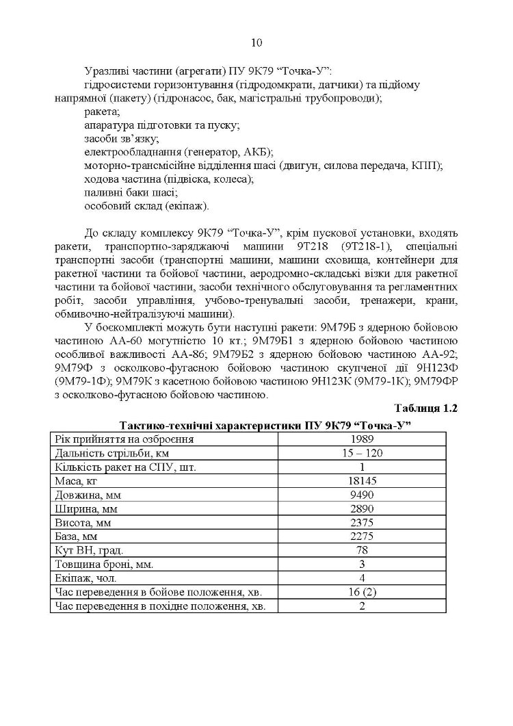 Сучасні зразки озброєння та військової техніки імовірного противника. Довідник.