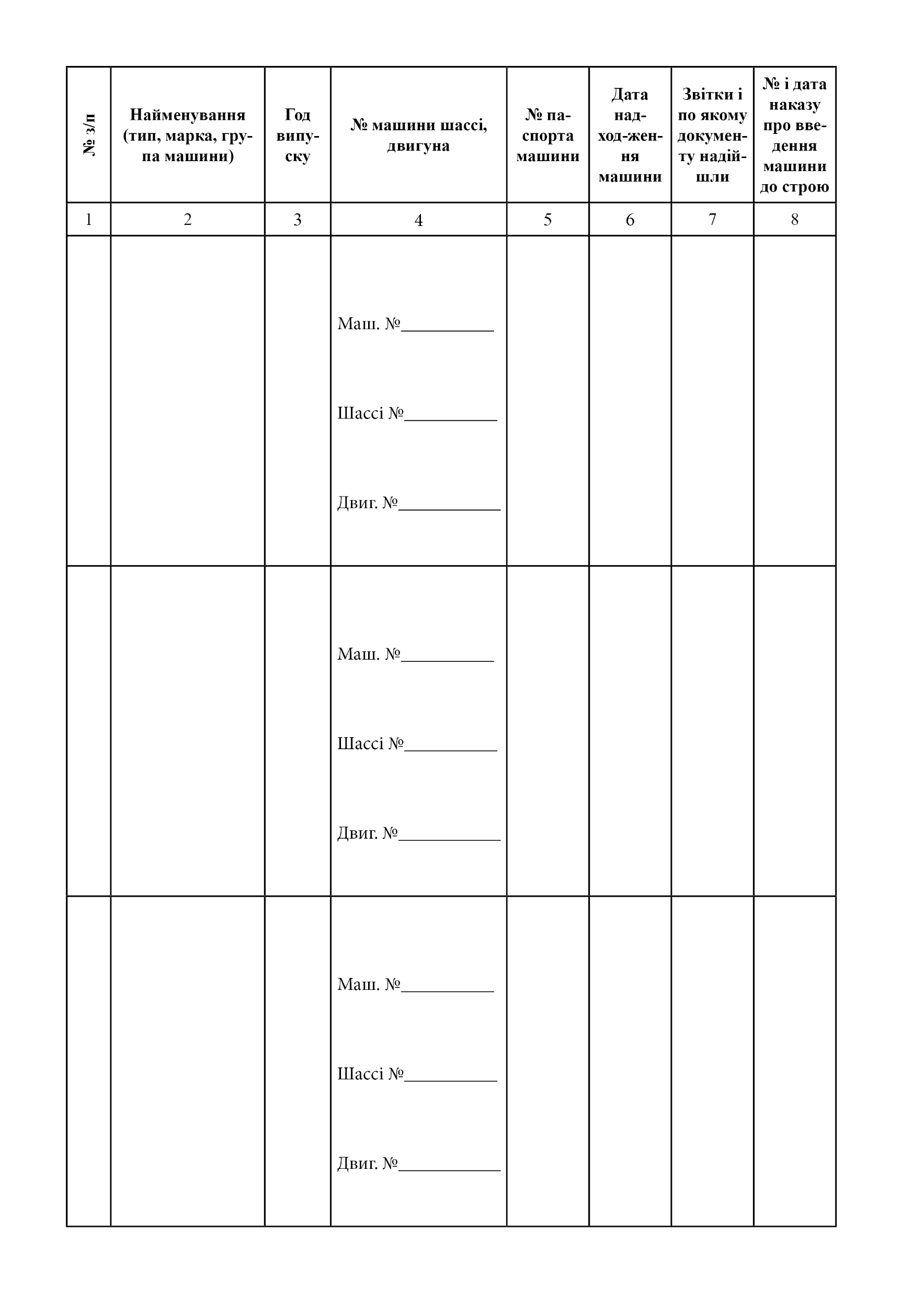 Книга обліку машин (МОУ). Автор — Міністерство оборони України. 