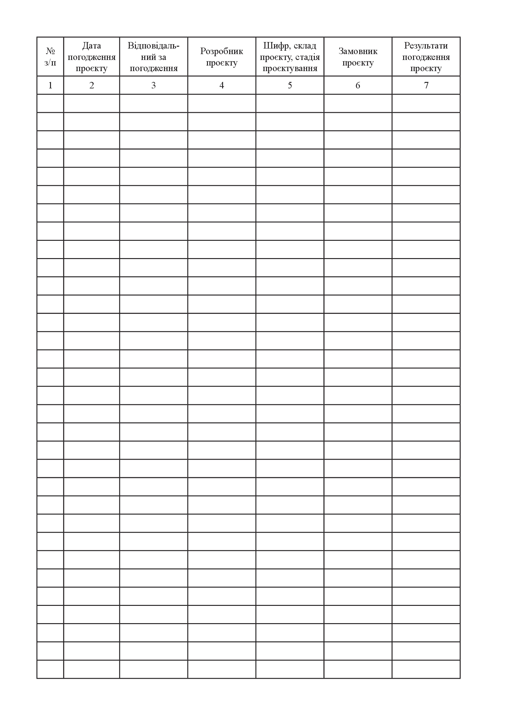 Книга обліку погодження проєктів стандартів, норм, правил, нормативних документів та іншої документації щодо пожежної безпеки