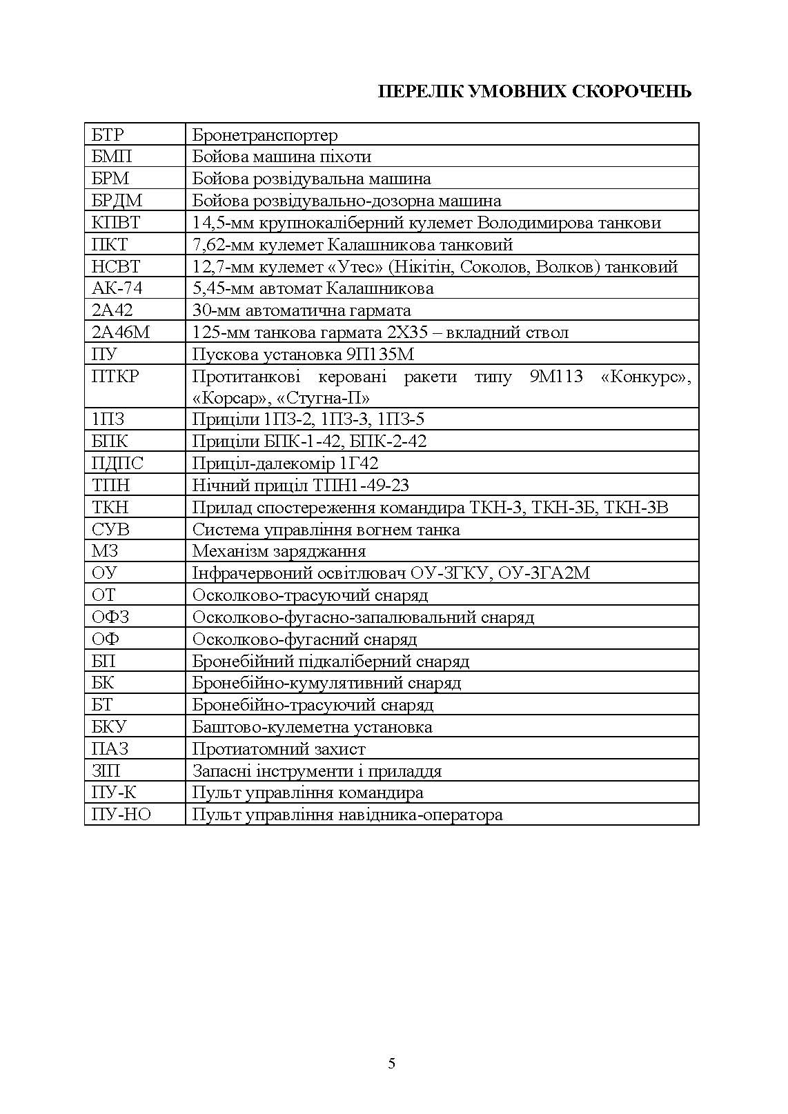 Дії механізованого відділення при озброєнні бойової машини піхоти БМП-2. Автор — Д .В. Зацев, В. Б. Добровольський, <br>О. С. Дем’янюк, А. П. Наконечний. 