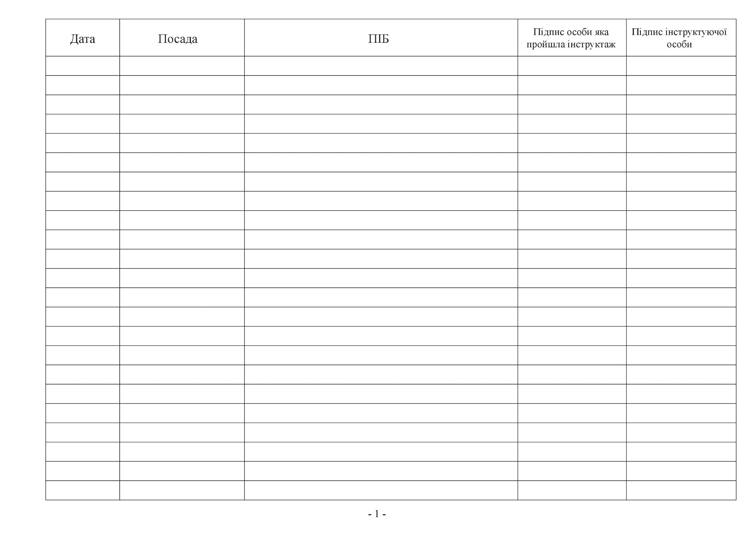 Журнал обліку інструктажу водіїв по дотриманню заходів безпеки під час експлуатації та ремонту автомобільної техніки. . 
