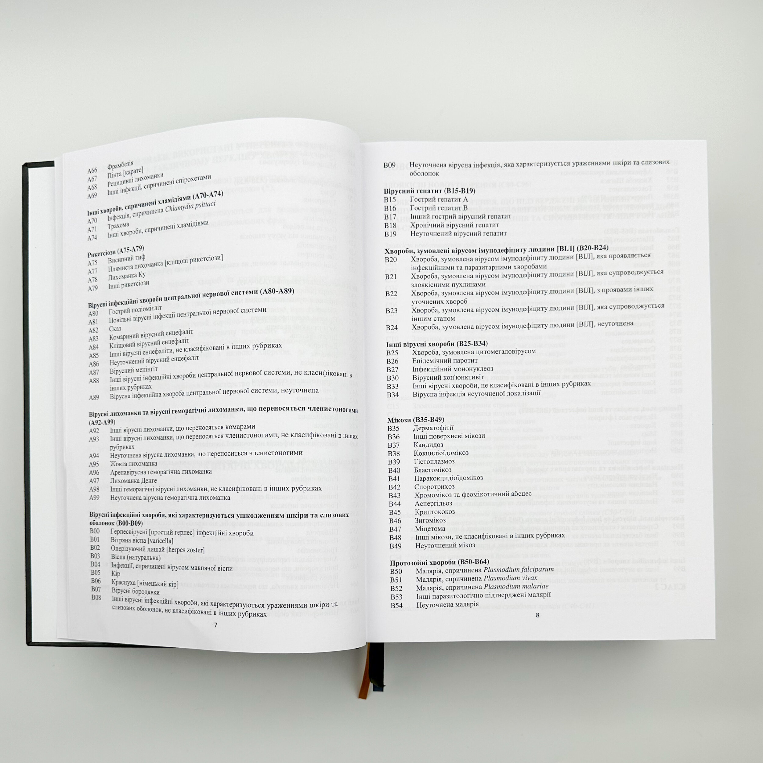 Класифікатор хвороб та споріднених проблем охорони здоров’я. НК 025:2021 (МКХ-10). Автор — Міністерство охорони здоров'я України, Міністерство економіки України. 