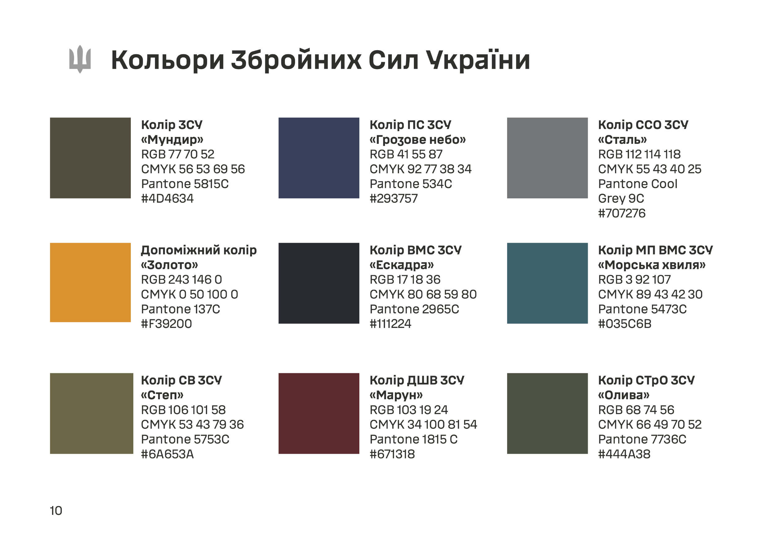 Брендбук ЗСУ. Керівництво із використання графічного стилю у візуальній комунікації. Автор — Збройні Сили України. 