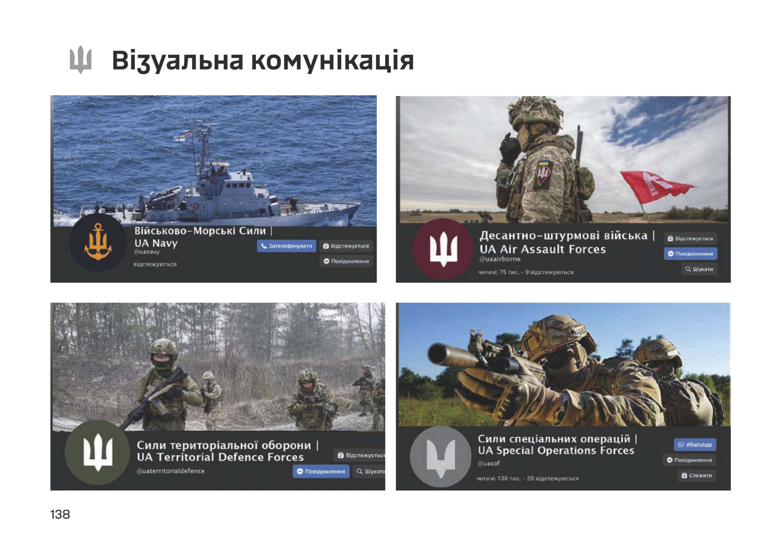 Брендбук ЗСУ. Керівництво із використання графічного стилю у візуальній комунікації. Автор — Збройні Сили України. 