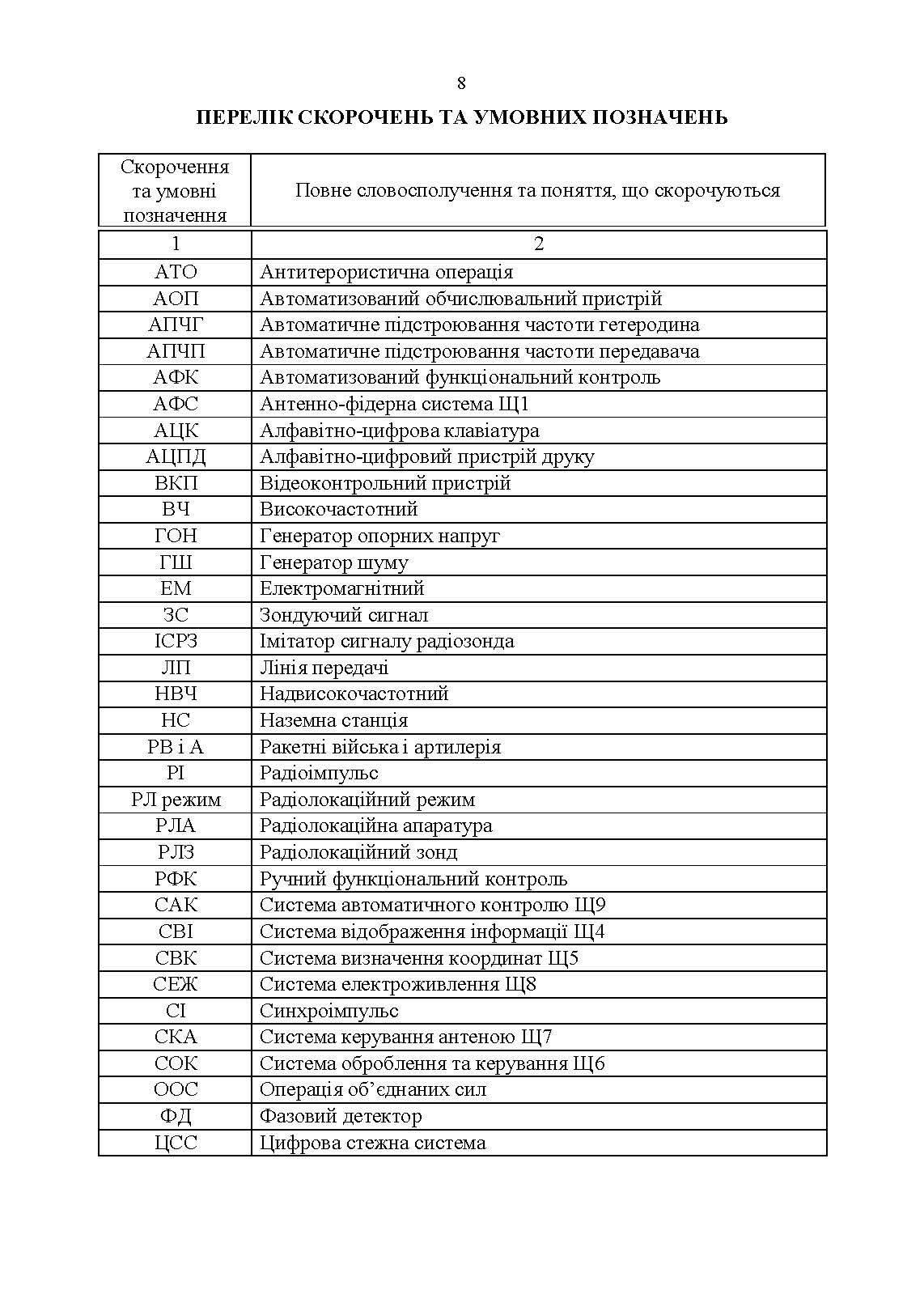 Керівництво з бойової роботи метеорологічних підрозділів ракетних військ і артилерії Збройних Сил України. . 