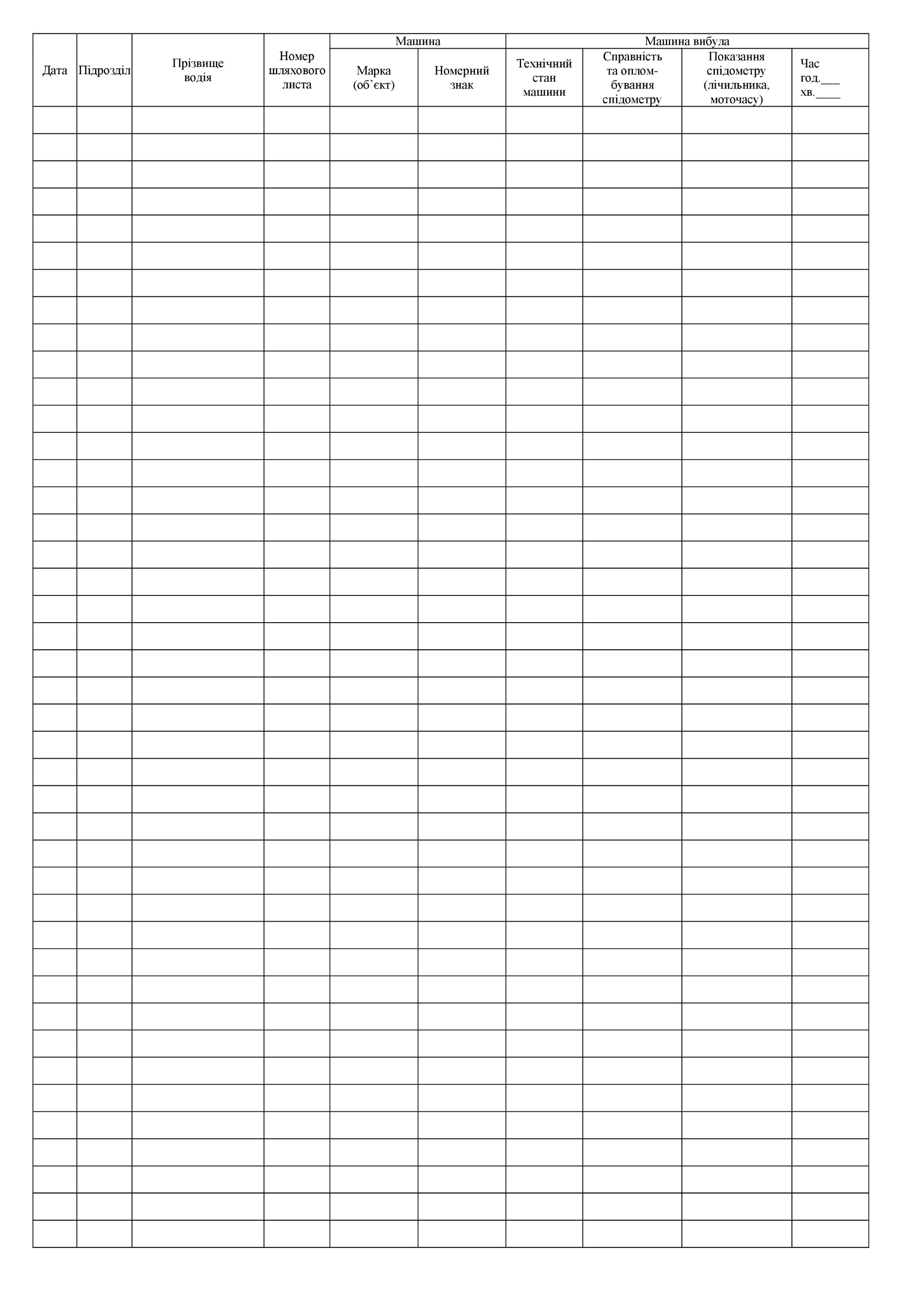 Журнал реєстрації виходу та повернення в парк машин . . 