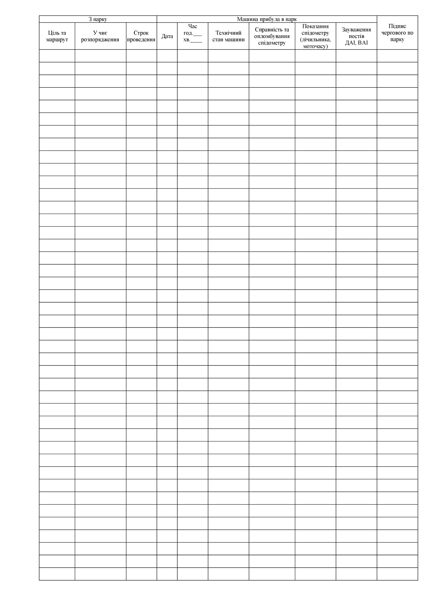 Журнал реєстрації виходу та повернення в парк машин . . 