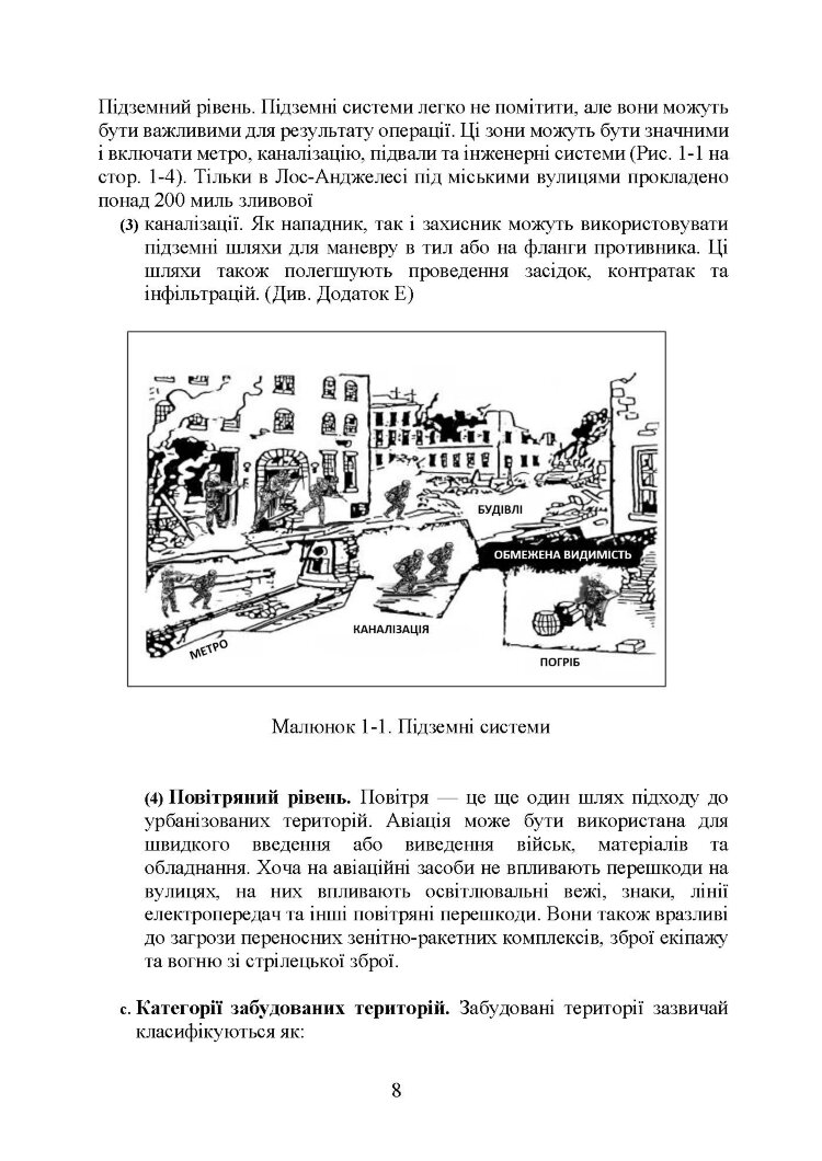 Військові операції на урбанізованій місцевості (MOUT). Бойовий статут морської піхоти США (MCWP) 3-35.3