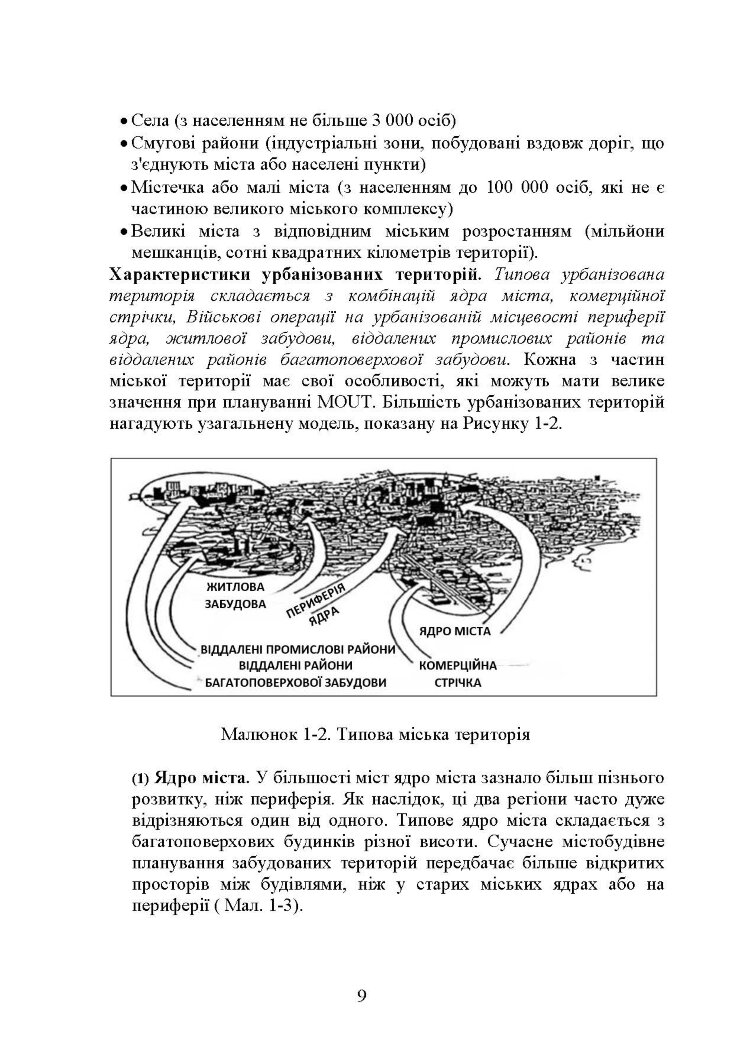 Військові операції на урбанізованій місцевості (MOUT). Бойовий статут морської піхоти США (MCWP) 3-35.3