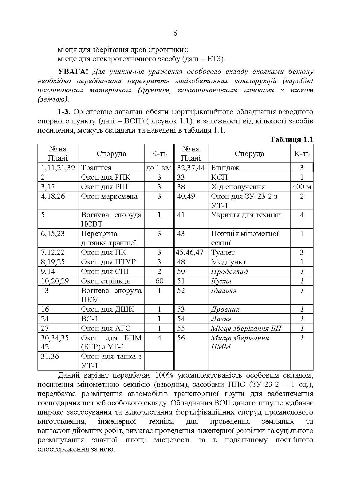 Фортифікаційне обладнання місць виконання завдань підрозділами (за досвідом російсько-Української війни 2022 року).. . 