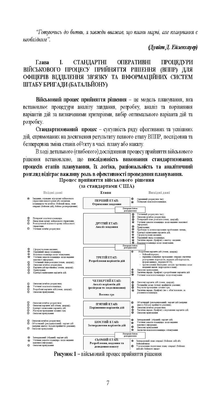 Планування зв’язку за стандартами НАТО (штаб бригади (батальйону) та їм рівних). Методичні рекомендації
