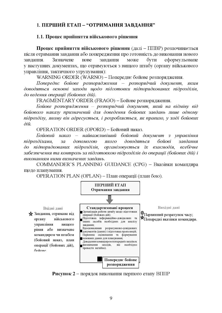 Планування зв’язку за стандартами НАТО (штаб бригади (батальйону) та їм рівних). Методичні рекомендації