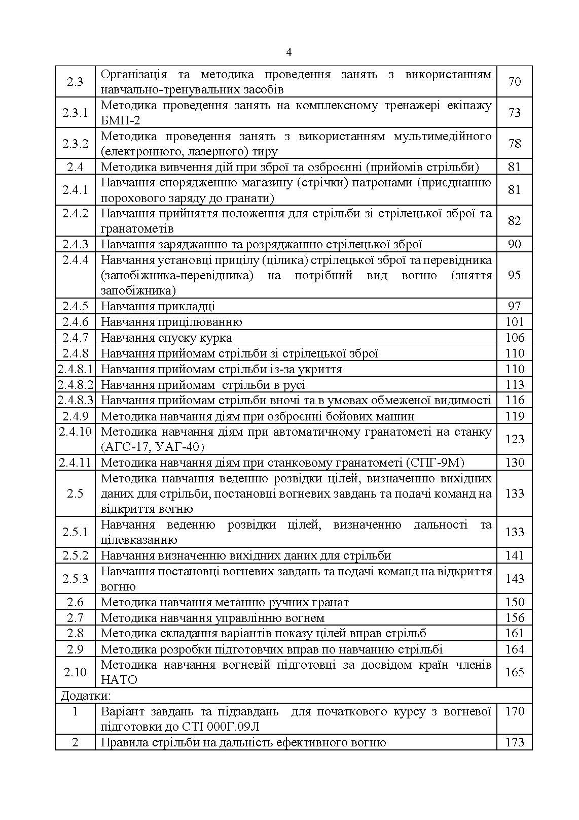 Вогнева підготовка. Методика підготовки та проведення занять. . 