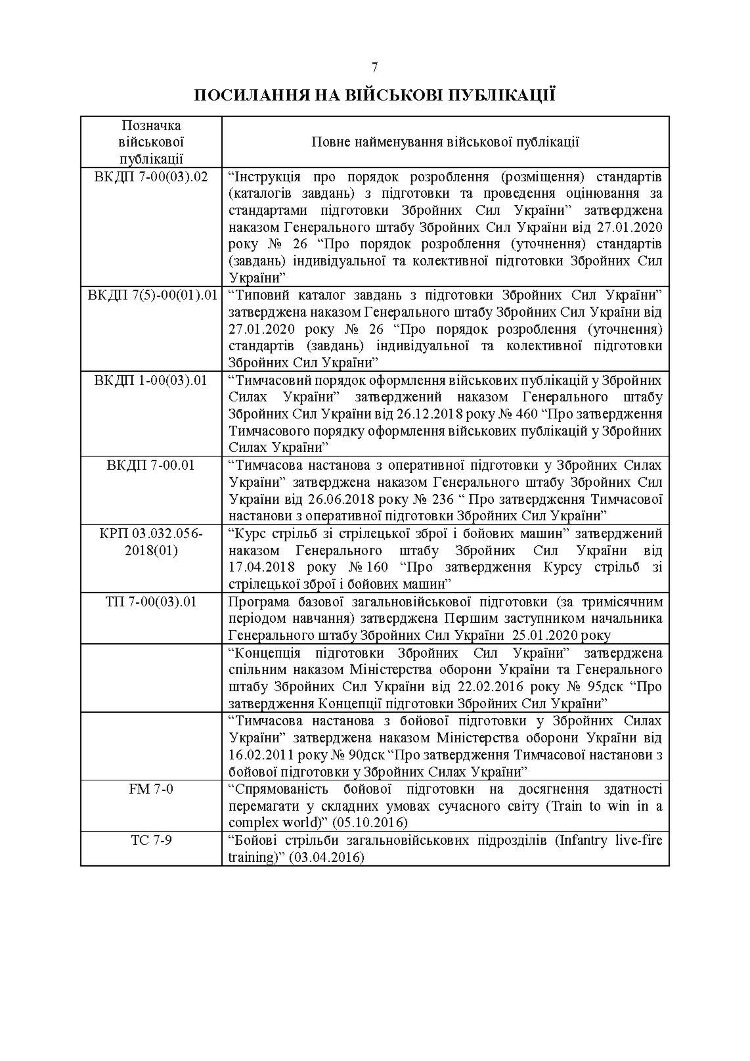 Вогнева підготовка. Методика підготовки та проведення занять