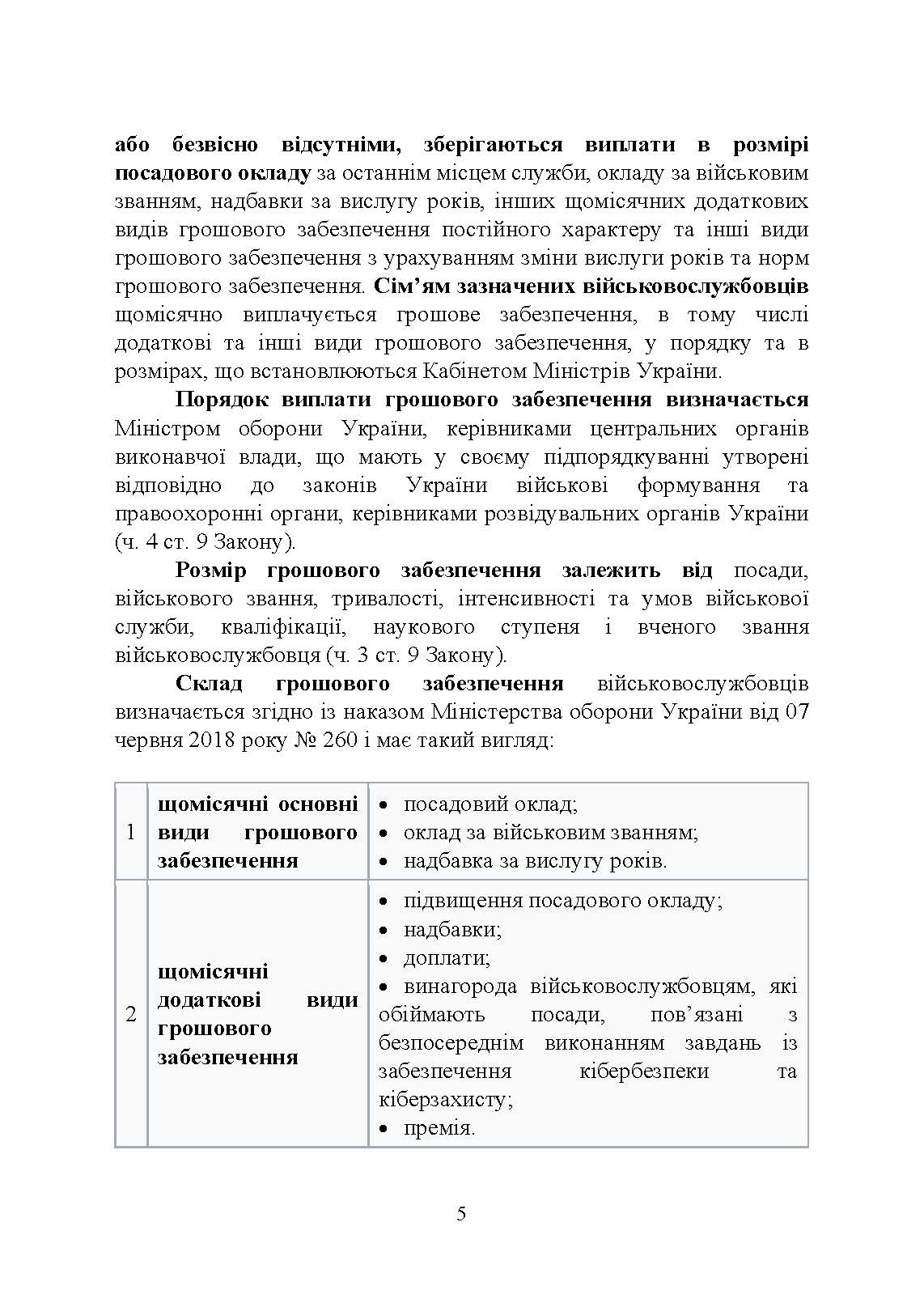 Матеріально-грошове забезпечення військовослужбовців. Особливості під час воєнного стану. Норми забезпечення. Автор — укл.: Коропатнік І. М.. 